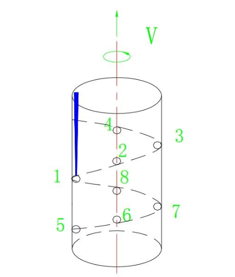 如何使用思瑞三坐标测量仪螺纹孔位置度(图1)
