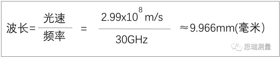 5G热潮下，3.5D玻璃尺寸测量有多少可能性？(图1)