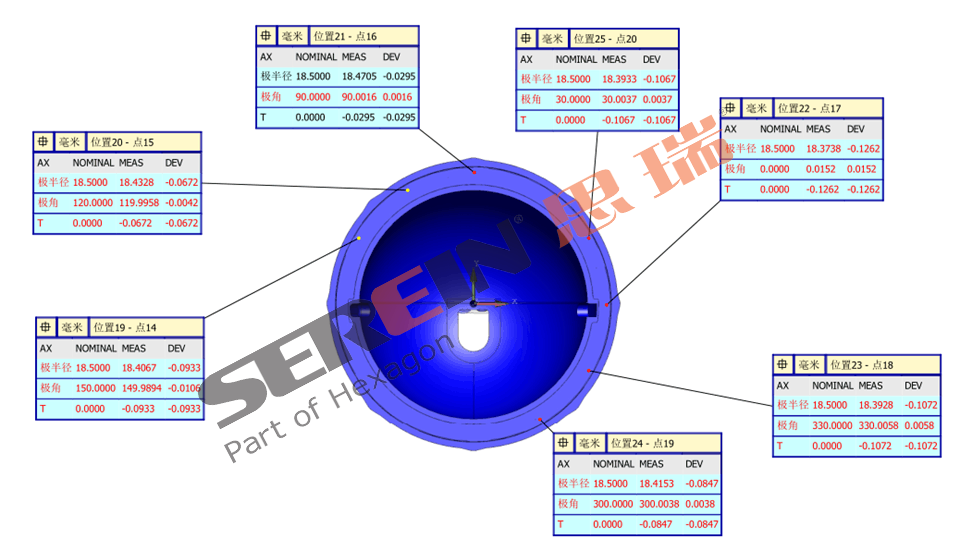 LED灯外壳模具的三坐标测量过程(图4)