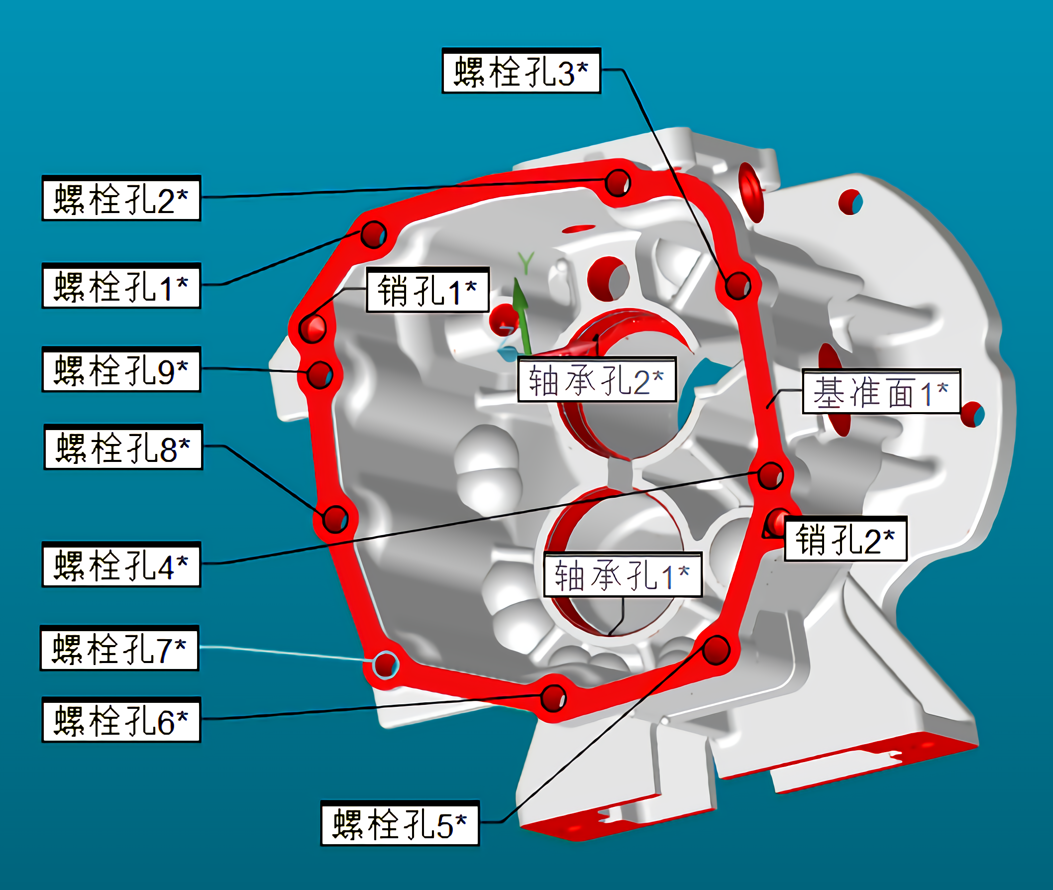 推荐一套汽车变速箱壳体及发动机三次元测量仪器检测方案(图3)