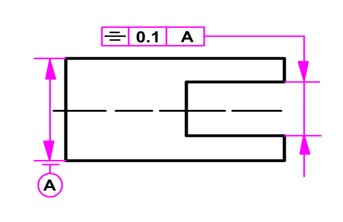 三坐标测量机如何测量对称度公差(图1)