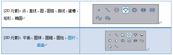 思瑞影像测量仪测量软件Rational VUE有哪些强大功能(图2)