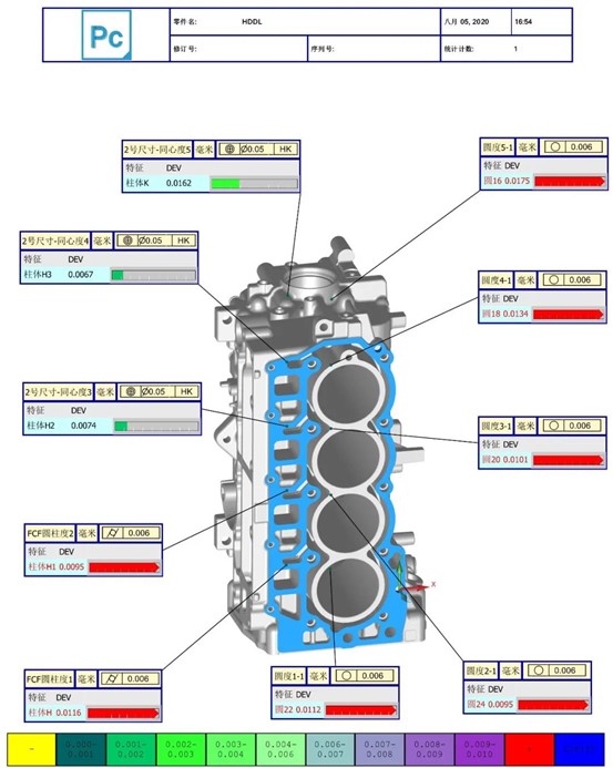 思瑞三坐标测量机，优秀的发动机检测方案(图3)