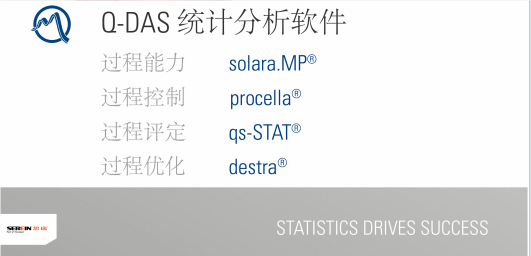 Q-DAS样本图