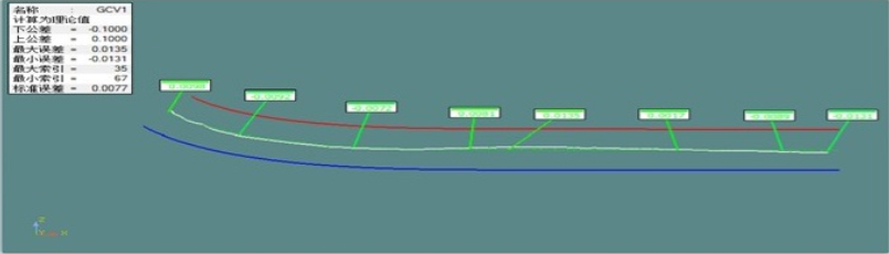 Glass 系列 非接触式检测专机(图6)