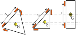 Croma Classic系列 经济型三坐标测量机(图9)