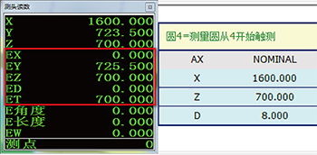 Function Plus 系列 龙门式三坐标测量机(图11)