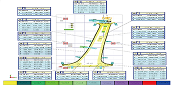 Function Plus 系列 龙门式三坐标测量机(图13)