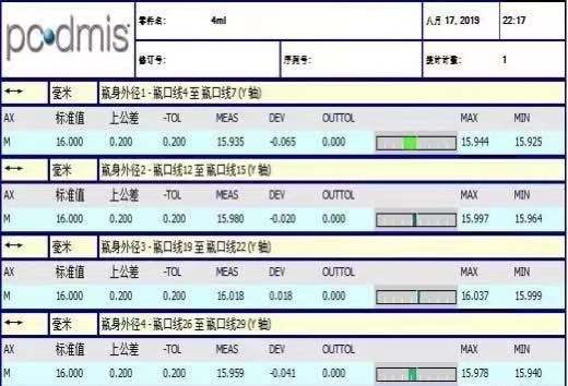 思瑞影像测量仪医药瓶及胶塞检测方案(图5)