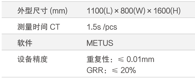 TWS耳机外壳尺寸检测方案(图2)