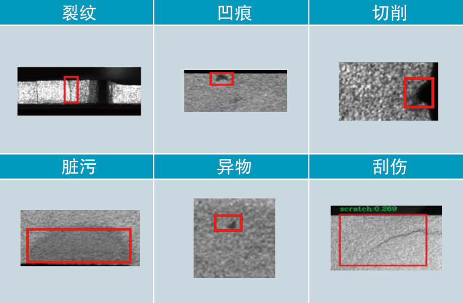 手机摄像头支架瑕疵检测方案(图2)