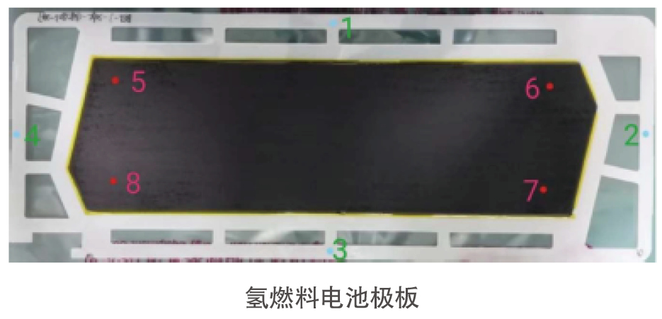 氢燃料电池极板尺寸自动化检测方案(图2)